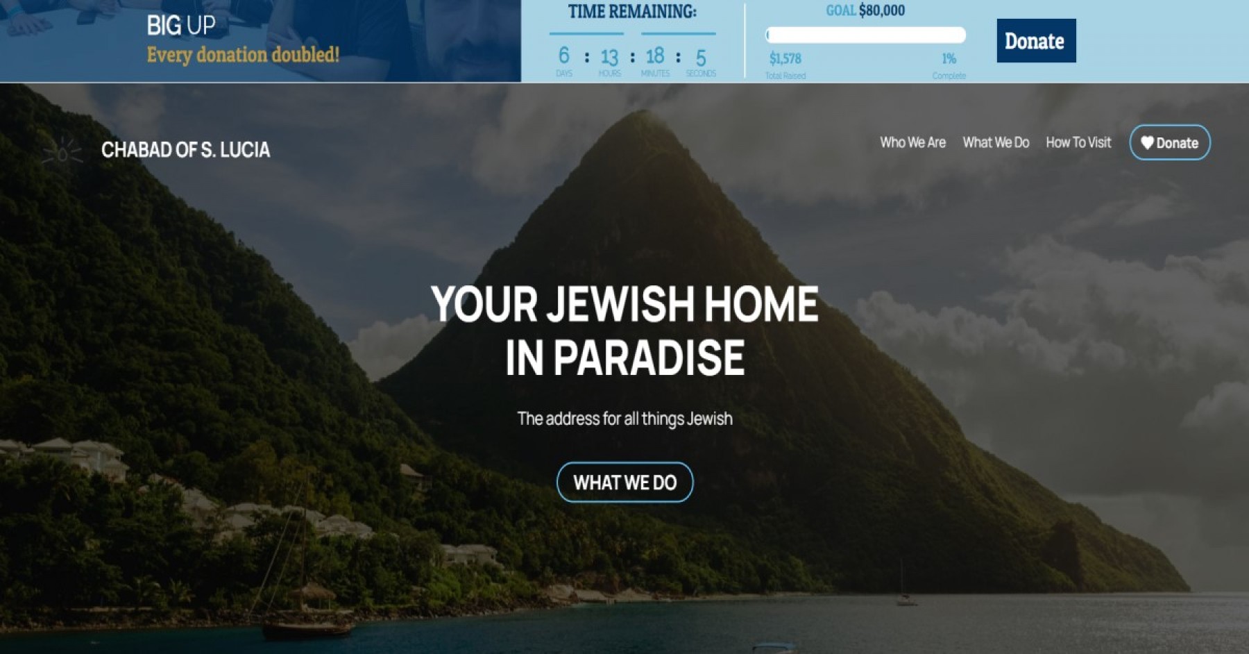 Chabad of S. Lucia